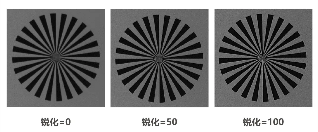 ?？礐S系列-500萬(wàn)像素工業(yè)面陣相機(jī)特點(diǎn).png