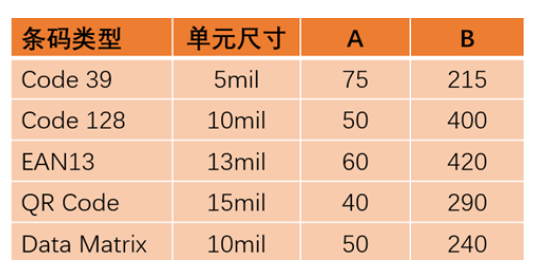 ?？礗D2013EM智能讀碼器.png