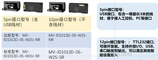 ?？礗D1013D硬解模組.png