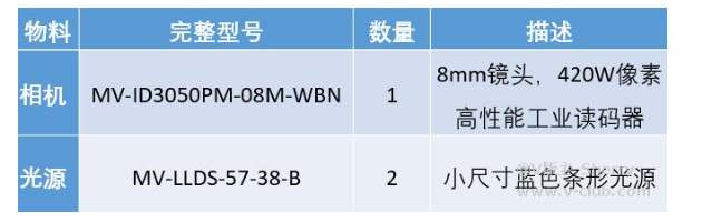 ?？礛V-ID3050PM-08M-WBN /光源mv-LLDS-57-38-B  .png