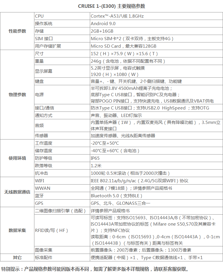 東大CRUISE 1-(E300)詳細參數(shù)表