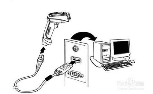 條碼掃描槍的安裝使用，設(shè)置說明詳解