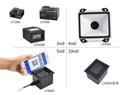 掃描速度快、識(shí)讀精度高的二維碼模塊