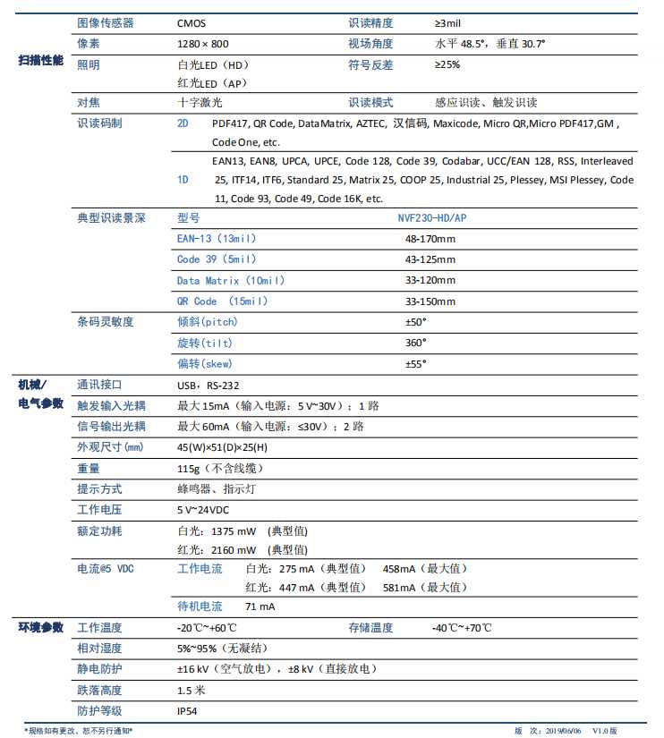 新大陸NLS-NVF230條碼掃描器詳細(xì)參數(shù)