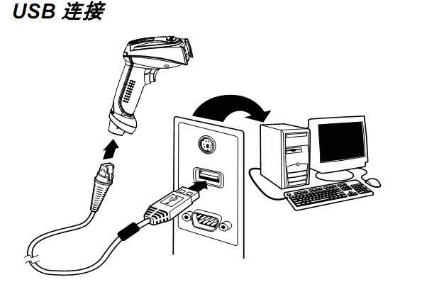 條碼掃描槍需要安裝什么軟件或驅(qū)動