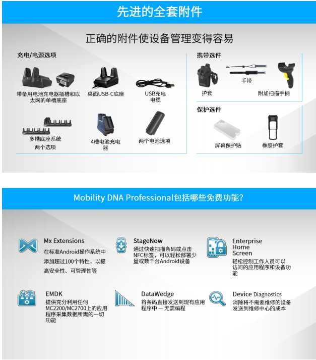 斑馬MC2200/MC2700設(shè)備配件表.png