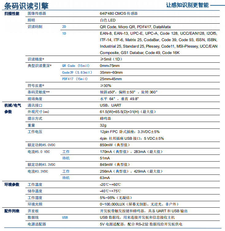 新大陸NLS-EM25-PM嵌入式二維碼掃描器詳細(xì)參數(shù)